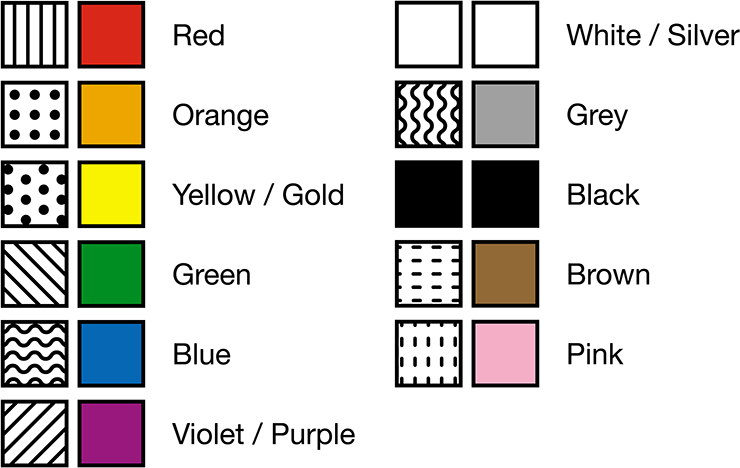 Tactile representation of colours